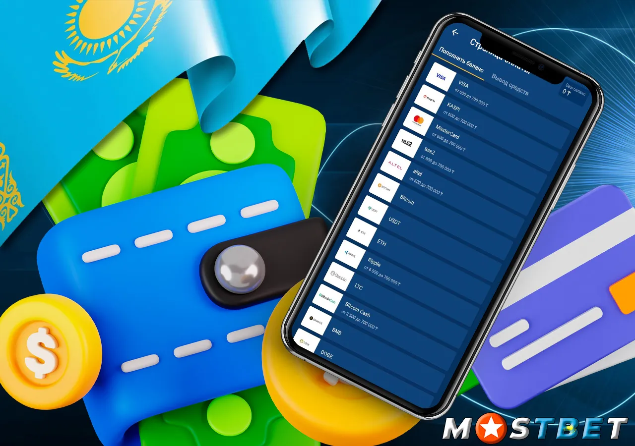 Быстрое и безопасное пополнение на счет Mostbet