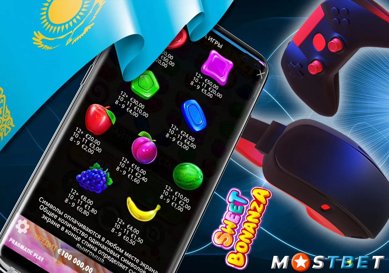 Правила игры слота Sweet Bonanza