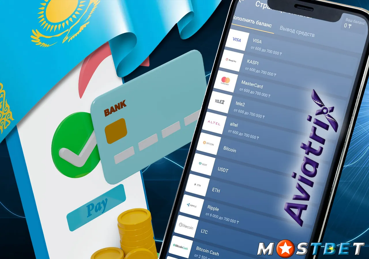 Популярные способы пополнения счета mostbet