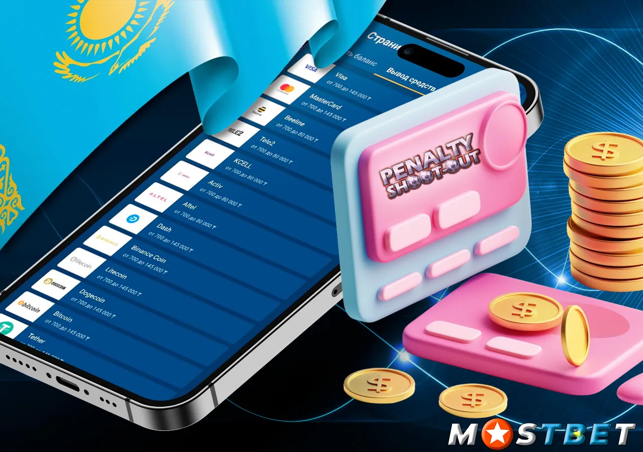 Доступный вывод выигрыша у букмекера Mostbet