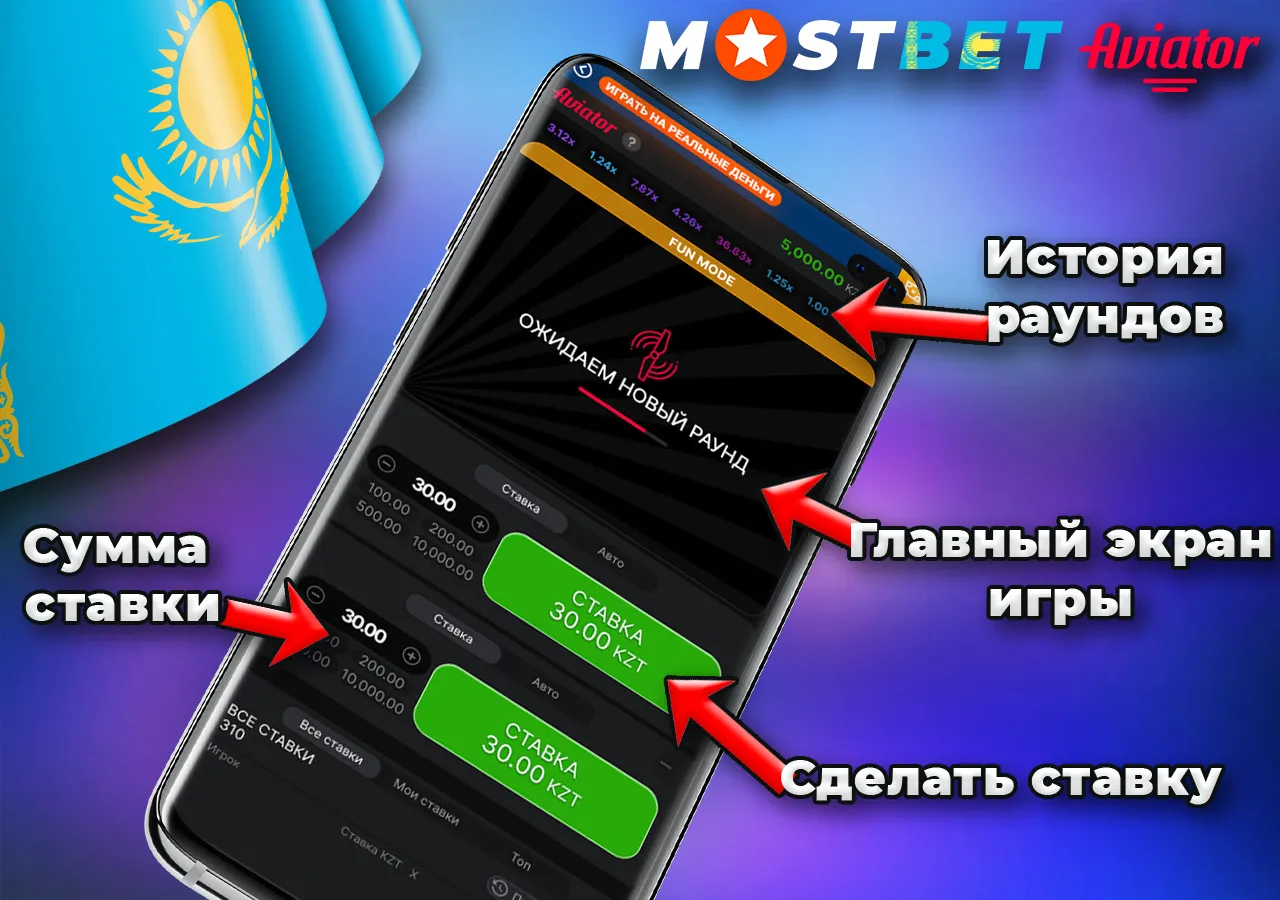 Обзор интерфейса и функций краш-игры Aviator